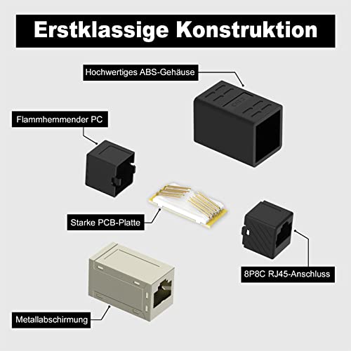 7. Bild von VCELINK RJ45 Kupplung, LAN Kabel Verlängerung Geschirmt, Cat7/Cat6a/Cat6/Cat5e Netzwerkkabel Verbinder, LAN Verbinder POE, LAN Verlängerung Buchse zu Buchse, Schwarz, 2 Stück 2 Stück