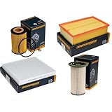 Inspektionspaket Wartungspaket Filterset mit Ölfilter, Luftfilter, Innenraumfilter, Kraftstofffilter