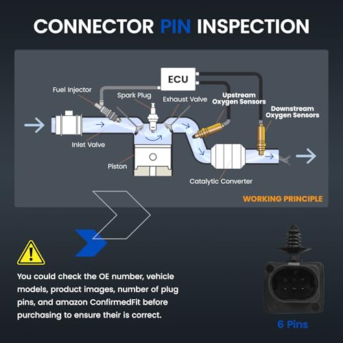 Sensor de Oxígeno para Ford F-150 5.0L/6.2L y más miniatura 5