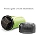 Guard Your ID Advanced Roller Identity Theft Prevention Security Stamp Green (38311)