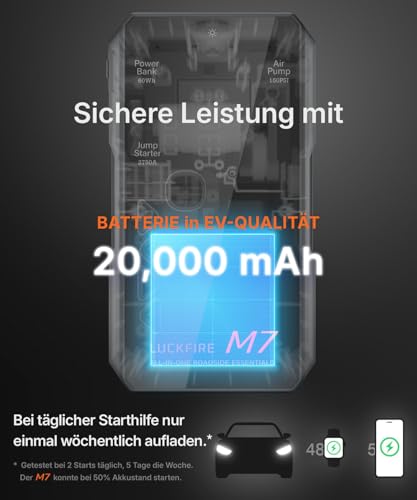 Smarte-Starthilfe-Powerbank-fr-Pkw-12V-Auto-Starthilfe-Powerbank-mit-Kompressor-150-PSI-Elektrische-Luftpumpe-60Wh-Powerbank-Fr-bis-zu-85-L-Benzin-und-65-L-Dieselmotoren
