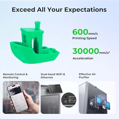 Creality K2 Plus Combo 3D Printer, Multi Color Printing with New CFS, Max 600mm/s Printing Speed, Full-auto Leveling, Next-Gen Direct Drive Extruder, Dual Al Camera, Build Volume 350 * 350 * 350mm - Image 7