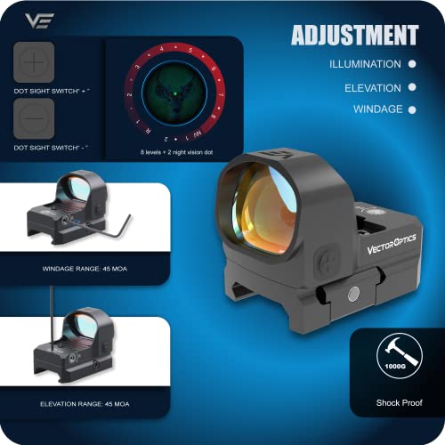 Vector Optics Frenzy 1X20X28 Extra-Large Window Size 20X28Mm 0.8X1.1” Red Dot Sight With 8 Levels & 2 Nv Red Dot Intensity Auto Shut-Down #TOP2
