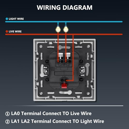 BSEED Lichtschalter Unterputz mit Steckklemme,2 Fach 1 Weg Lichtschalter mit LED Kontrollleuchte,Modern Wandschalter mit PC Rahmen,Unterputz Schalter Weiß - 80X80mm