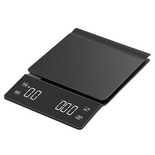 BRJX Lb`XP[ R[q[XP[ ^ 0.1g x vʊ LED? Pʕϊ\ig/oz/mlj^C}[t 2I[gIt ܋@\ RpNgŎ^щ\ @\ fW^XP[ 3000ǧv ƒp Ɩp hbvR