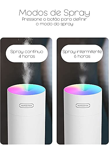 Umidificador Aromatizador De Ar USB, Umidificador De Ar De Mesa Portátil, Mini Humidificador Com Luz
