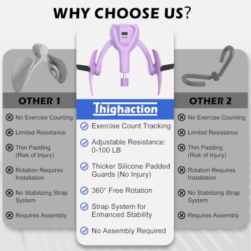 3rd Gen Thigh 0-100 lbs Adjustable Resistance Inner Leg Exercisers with Leg Straps Band Pelvic Floor Kegel Hip Exercise Workout Equipment Pilates Women Men (Purple) — view 3