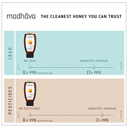 Madhava Natural Sweeteners Organic Honey, 22-Ounce - Packaging May Vary - Image 4