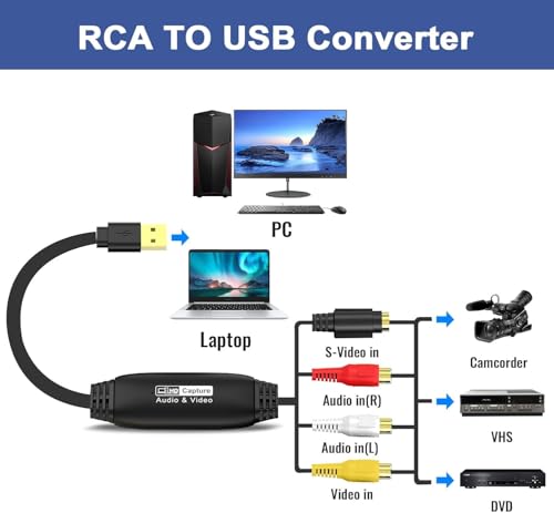 Image of MICROWARE VHS to Digital Converter 1080P,USB Video Capture Card Device,RCA to USB,Converter VHS to Digital,Video Converter for VHS VCR Hi8 Mini DV to Digital,for Tape Player Camcorder PC TV DVD Mac