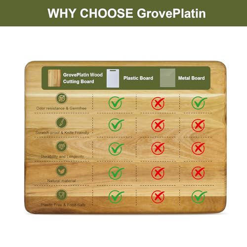 Set de 3 tablas de cortar de madera de teca miniatura 5