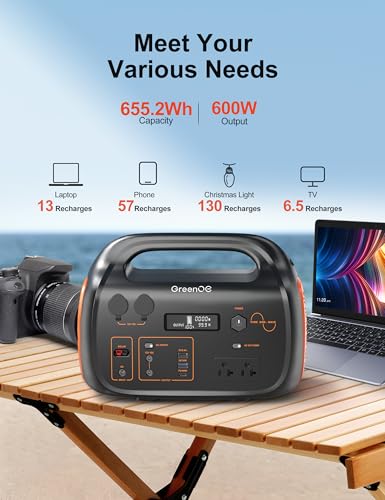 Portable Power Station 600W 655Wh 11 Ports Camping Power Bank for Outdoors Home LED Lithium Battery Backup with USB-C Solar generator with 120V Pure Sine Wave AC Outlet - Image 4