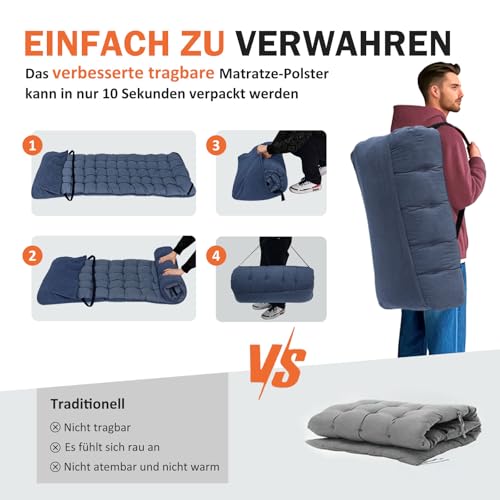 ATORPOK SHOP Campingbett feldbett klappbar, Faltbar Gästebett bis 200 kg für,mit Seitentasche, tragbares Campingliege,Outdoor, Garten, Reisen, Camping, Indoor (Blau)