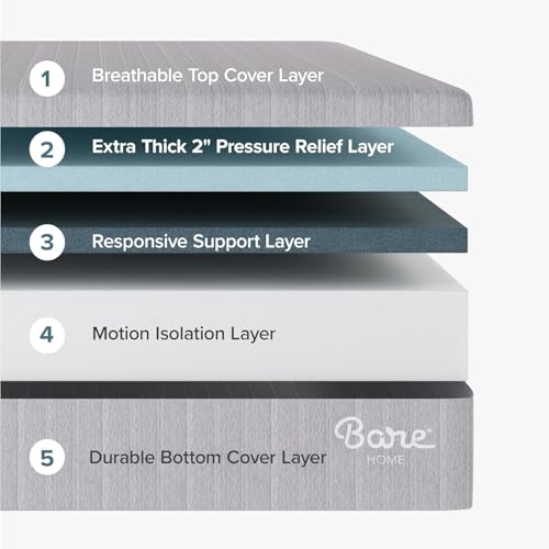 King size memory foam mattress