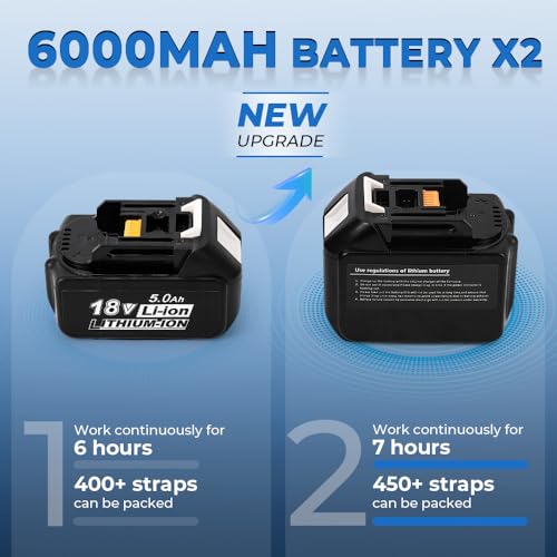 Flyrivergo 6000mah x2 Electric Strapping Machine, Larger Battery with Display Screen Electric Strapping Tool for Industrial 0.35