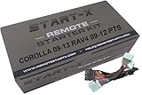 Start-X