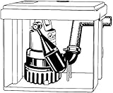 ohne Pumpe Jung Pumpen JP01063 Überflurbehälter Hebefix ohne Pumpe