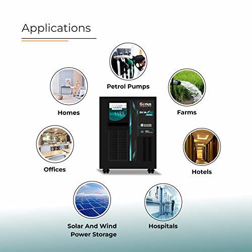 Image of Genus Solar Inverter For Home - Surja Pro 4200 48V - Double Battery Inverter With Solar Maximizer & Pure Sine Wave Output Is Our Best Solar Inverter For All Applications