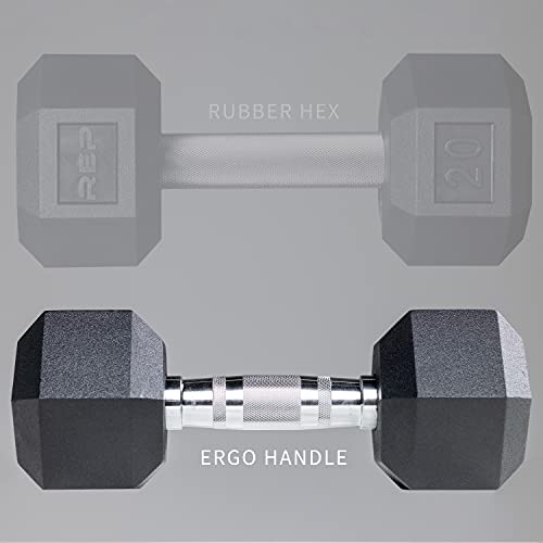 REP FITNESS 5 to 50 Ergo Dumbbell Set with Matte Black 3-tier Dumbbell Rack - Image 3