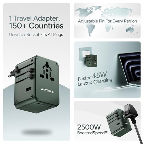 Ambrane 45W Travel Adapter - Image 2 of 6