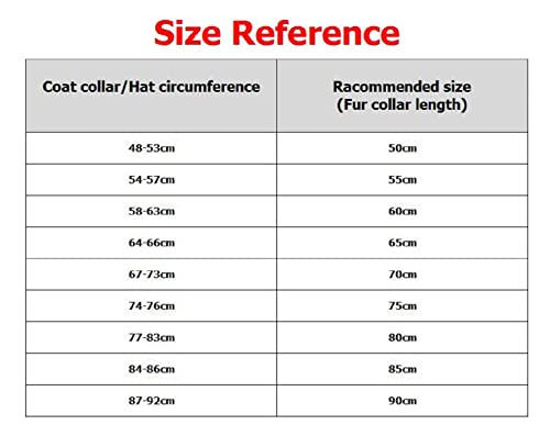 Faux Fur Trim for Hood Replacement, Women's Faux Fur Collar Scarf Neck Collar Replacement for Winter Jacket Coat3