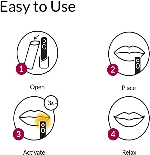 Herpotherm Cold Sore Treatment Device – Long Lasting And Reusable Heat Pen #TOP5