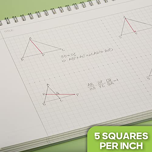 Twone Spiral Graph Paper Notebook With Transparent Plastic Cover, 60 Sheets, 7" X 10" For Home, School, Math,Cornell Notes, College Students #TOP1