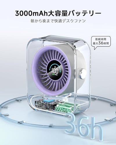 ViSSKO 卓上扇風機 ZH28 の商品画像 5