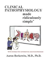 Algopix Similar Product 1 - Clinical Pathophysiology Made