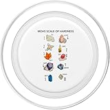 Zoom IMG-1 scala di mohs durezza geologia Zoom IMG-1 scala di mohs durezza geologia