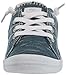 Roxy Rory Rory Slip On - Zapatillas Deportivas para Mujer, Color, Talla...
