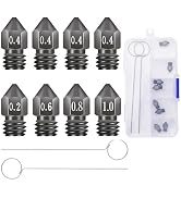 Small manufacture image 10