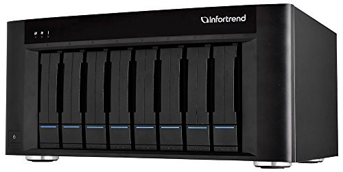 SonicWall Capture Advanced Threat Protection Service Add-on for TotalSecure Email - Subscription License - 1000 User - 2 Year