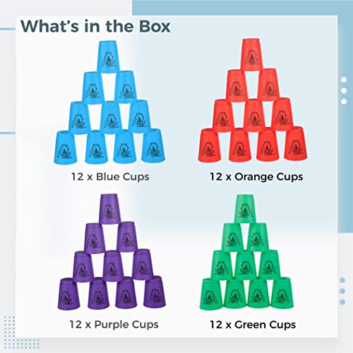 Cibolar Sport Stacking Cups, 48Pcs Sports Stacking Cups Training Games For Travel Party Challenge Competition Gift For Kids And Adults, Blue+Green+Orange+Purple #TOP5