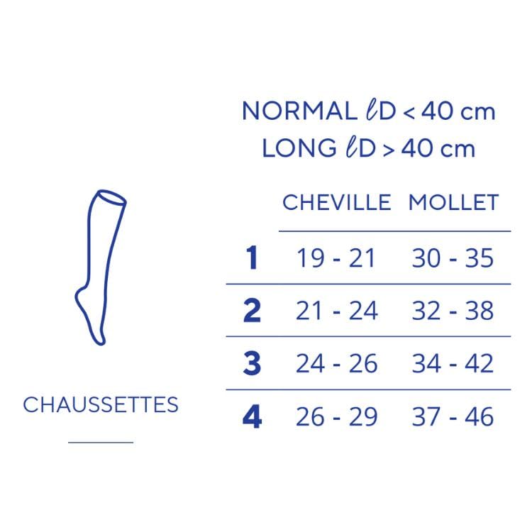 Chaussettes de contention Venoflex Fast Lin classe 2 Thuasne en lin premium