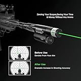 KinZon B0F9VR8V4D lato 2