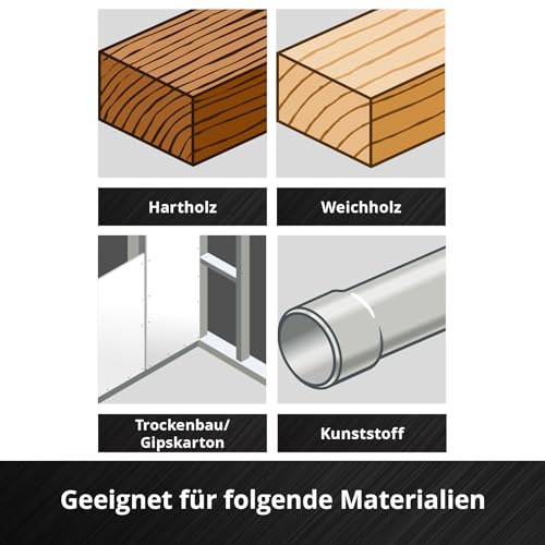 Original Einhell Tauchsägeblatt aus Kohlenstoffstahl für Holzbearbeitung (65 mm Breite, 42 mm Eintauchtiefe, PTFE-Coating, Japanverzahnung, gekrümmte Schneide, Schnellwechselfunktion)
