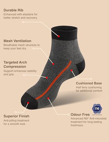 Image of Symbol Premium Men's Cotton Sports Socks Unisex | High Ankle Length | Odour-Free & Anti-bacterial | Cushioned Base | Available in Combo Packs