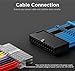 ASIAHORSE 16AWG PSU Cable Extension Power Cords, Customized Power Supply Mod Sleeve Extension Cable, ATX/EPS/8-pin PCI-E/6-pin PCI-E for PSU Cable