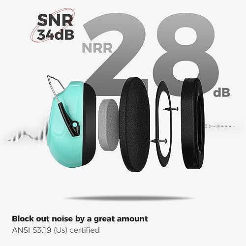 Image of ProCase NRR 28dB Noise Reduction Ear Muffs, Foldable Adjustable Passive Noise Cancelling Headphones for Adults Kids Autism, Hearing Protection for Shooting, Construction, Mowing, Studying -Teal