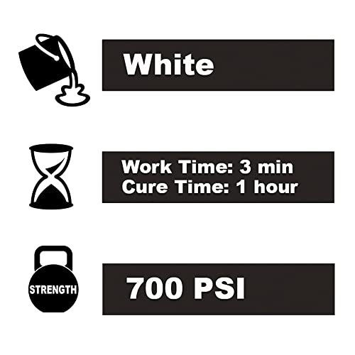 Pc Products - 45593 Pc-Plumbing Epoxy Putty, 4Oz Stick, Gray (45596) #TOP1