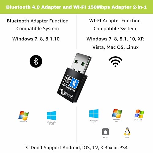 Image of Multybyte USB Bluetooth WiFi Adapter with Bt 4.0 & AC150Mbps | Wireless Nano USB 2.0 Network Adapter for Laptop Desktop PC Wi-Fi Dongle Compatible with Windows, Mac OS X, Linux Supported -Black