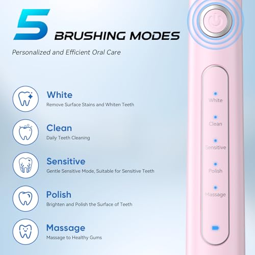 Elektrische Zahnbürste 40000 VPM Wiederaufladbare Schallzahnbürste mit 8 Bürstenköpfen Reiseetui, Smart Timer 5 Reinigungsmodi Letzte 30 Tage Elektrische Zahnbürsten für Erwachsene (Rosa) – Bild 5