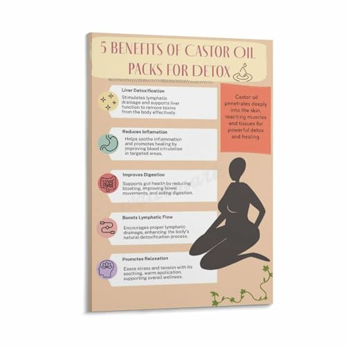 5 Benefits of Castor Oilpacks for Detox Poster Canvas Painting
