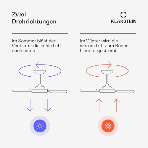 Klarstein Monteverde Deckenventilator mit Beleuchtung und Fernbedienung