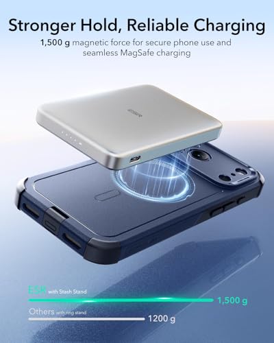 Image of ESR for iPhone 17 Pro Phone Case, 23ft Military-Grade Drop Protection, Shock-Absorbing Rugged Cover, MagSafe Accessories Compatible, Cyber Series, Navy Blue