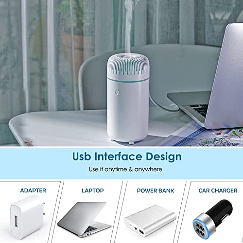 Image of HIVAGI Car Diffuser Humidifier Aromatherapy Essential Oil Diffuser Usb Cool Mist Mini Portable Diffuser For Car Home Office Bedroom. (White), Polypropylene (Pp)