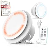 MOCINE 双方向換気扇 吸気排気 リモコン付きDCモーター省電対策 強力6段階風速 過熱保護 静音 省エネ 日本PSE認証取得トイレ 換気扇PC+ABS素材 IPX4防水 高靭性 高強度 小型排気ファン 居室・浴室・洗面所用 グローバル展開中 丸型