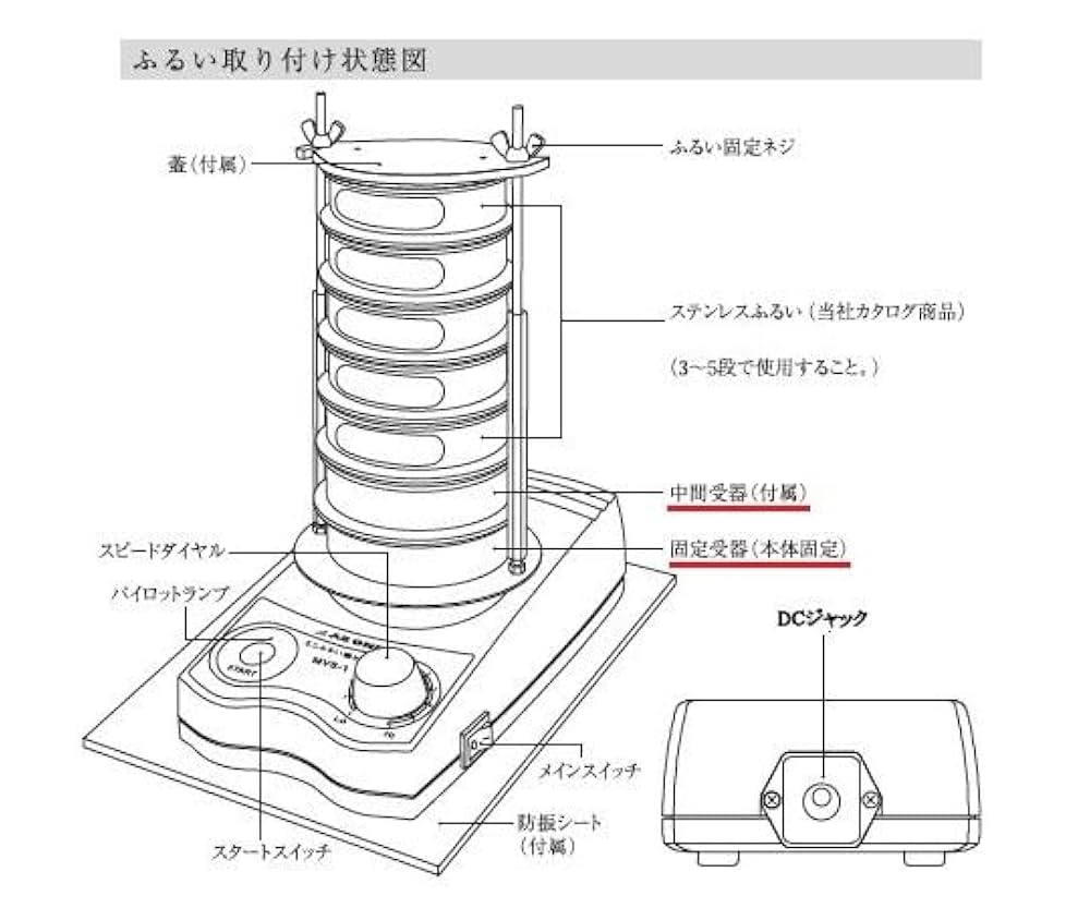 Amazon | アズワン ミニふるい振とう機 MVS-1N /1-8990-11