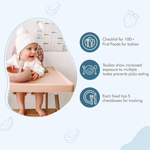 Image of Nibble and Rest Baby's First Foods Tracker Fridge Magnet, Dry Erase Activity Poster, Daily Food Log, 101 Before One, Baby Food Chart /Checklist 25x35cm