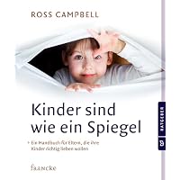 Kinder sind wie ein Spiegel